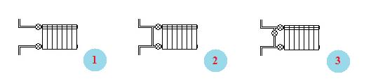 Схема подключения радиаторов отопления.